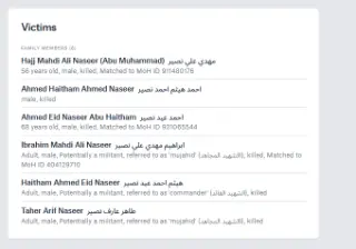 Incident media